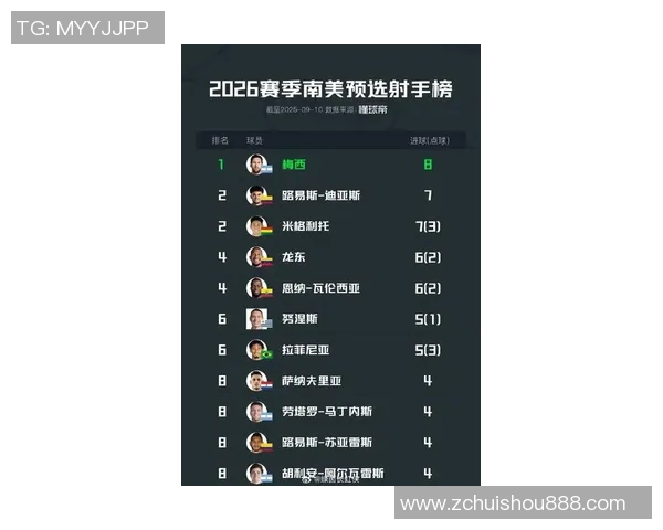 全球足球明星社交平台影响力排名揭晓谁是最受欢迎的球员 全球足球明星社交平台影响力排名揭晓谁是最受欢迎的球员