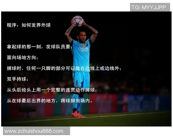 国外足球明星精彩控球技巧集锦视频欣赏与分析