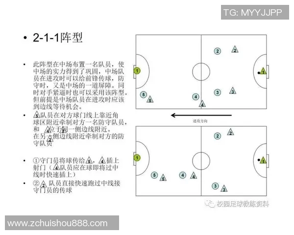 深入分析西安足球队包夹战术的优势与应用策略 深入分析西安足球队包夹战术的优势与应用策略