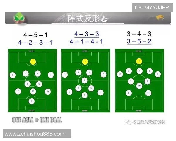 成都足球队战术解析与未来发展展望探讨