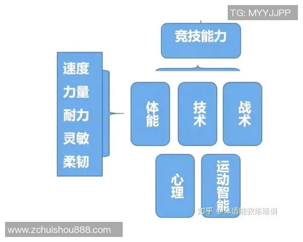提升心理素质助力竞技表现北京羽毛球队的心理训练探索与实践 提升心理素质助力竞技表现北京羽毛球队的心理训练探索与实践