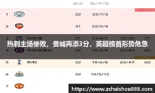 热刺主场惨败，曼城再添3分，英超榜首形势危急