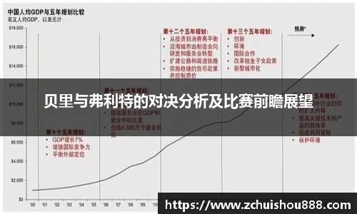 贝里与弗利特的对决分析及比赛前瞻展望