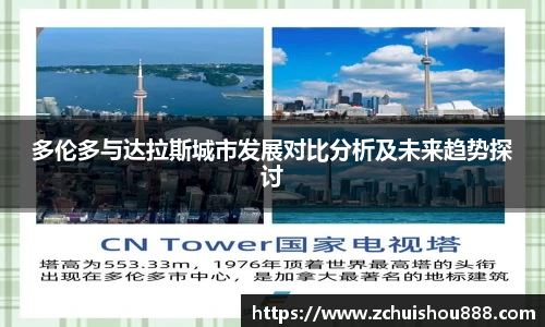 多伦多与达拉斯城市发展对比分析及未来趋势探讨