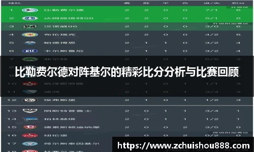 比勒费尔德对阵基尔的精彩比分分析与比赛回顾